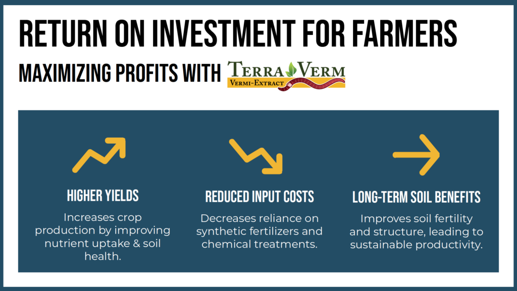 Return on Investment when using TerraVerm Vermi-Extract